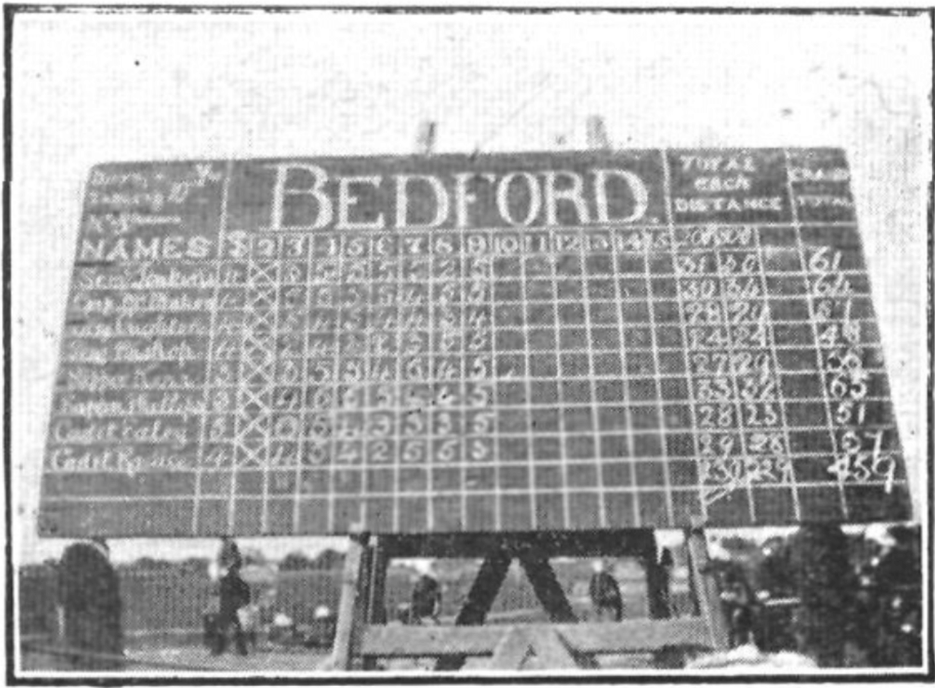 Photo of the BGS scoreboard in the Ashburton Shield